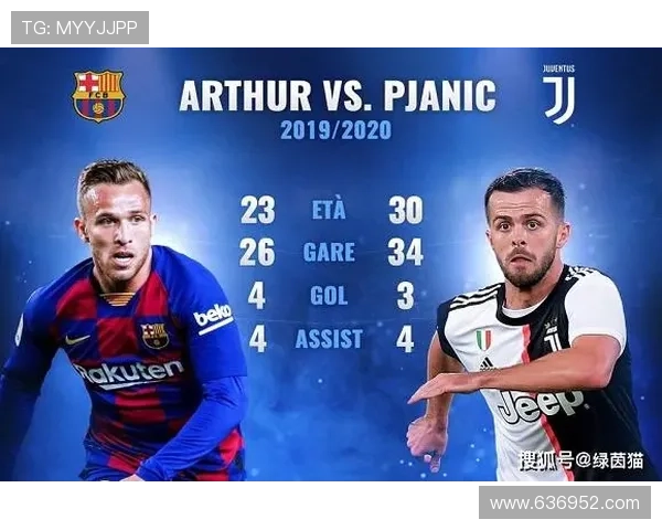 特奥曼贡杜兹签约尤文四年完成 特奥曼贡杜兹签约尤文四年完成